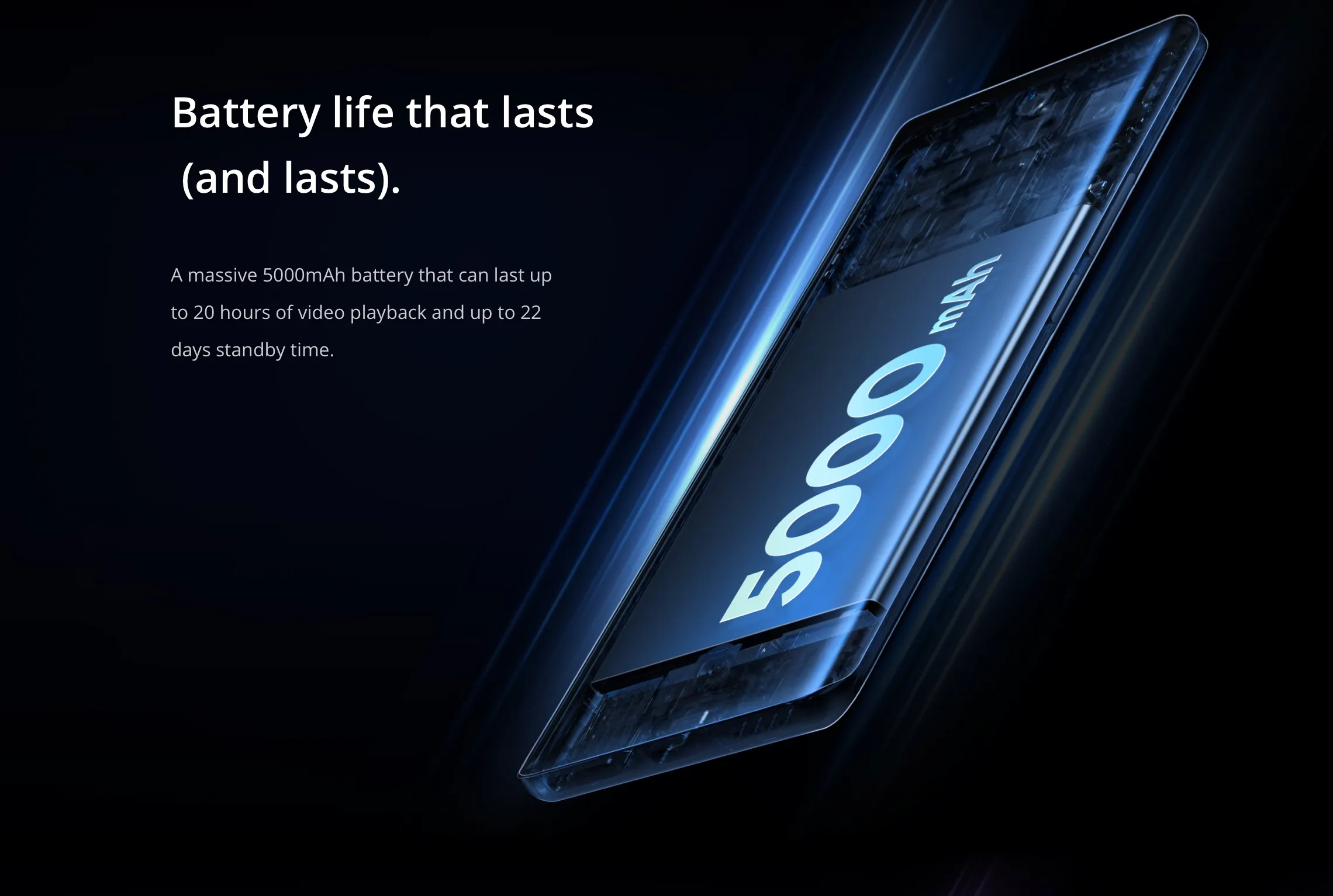Realme 10 Pro Plus 5G Battery