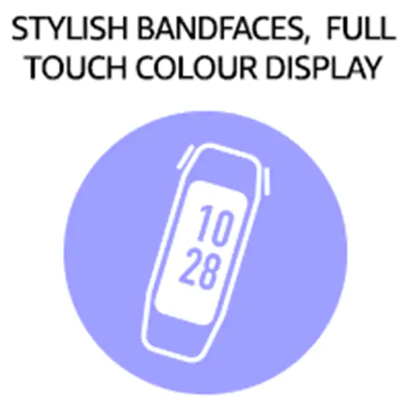 fastrack reflex strap only