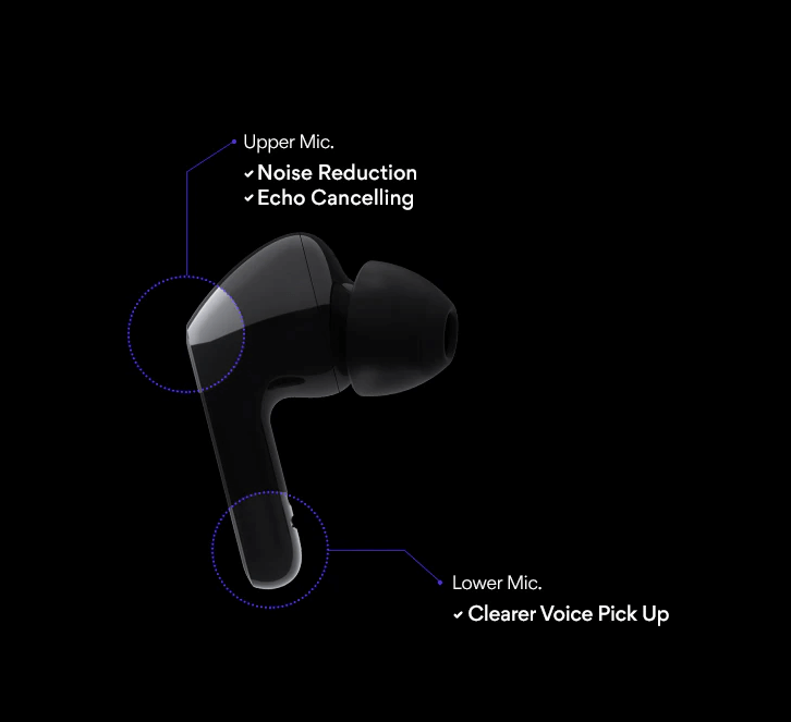 Buy LG TONE Free HBS-FN5U True Wireless 