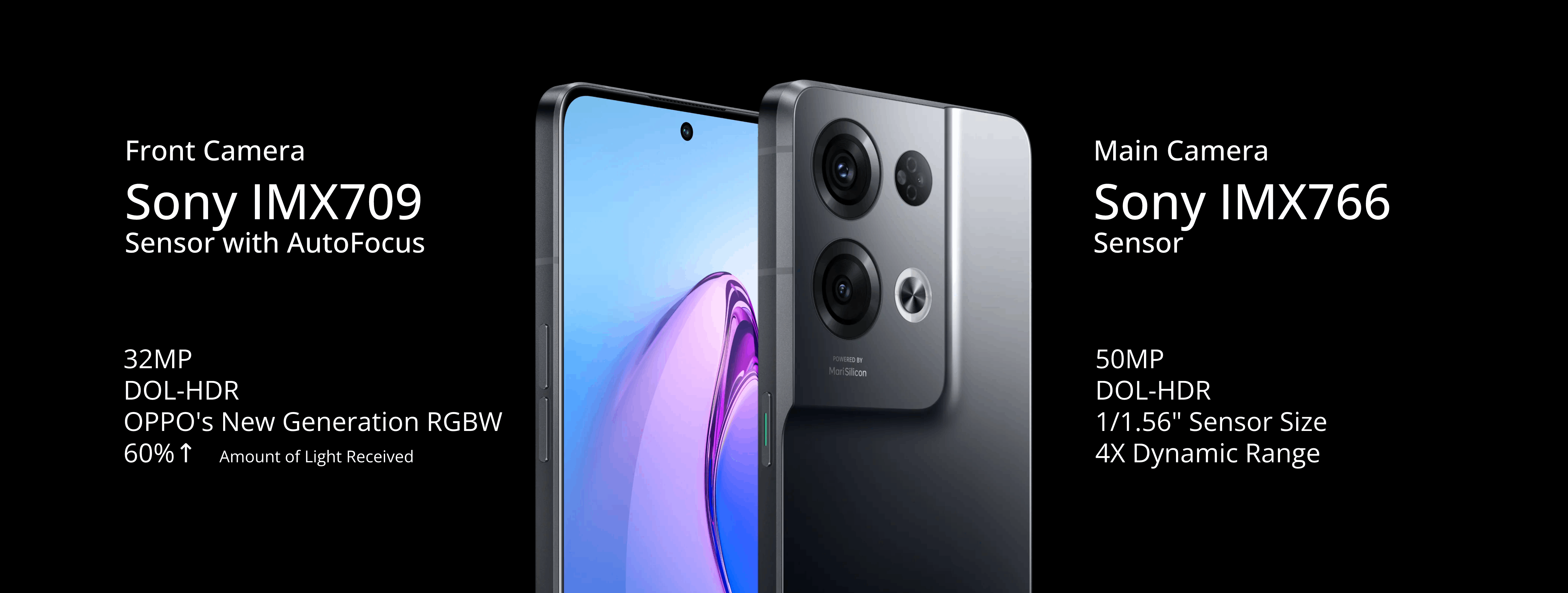 Oppo Reno 8 Pro 5G camera Oppo Reno 8 Pro 5G camera