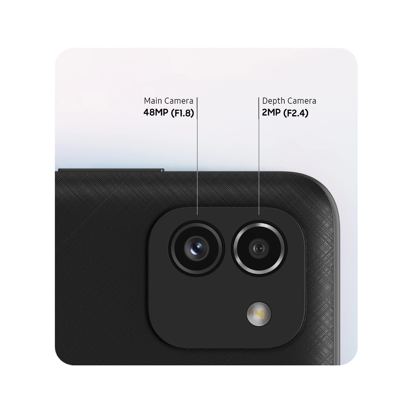 Samsung Galaxy A03 Main Camera Samsung Galaxy A03 Main Camera