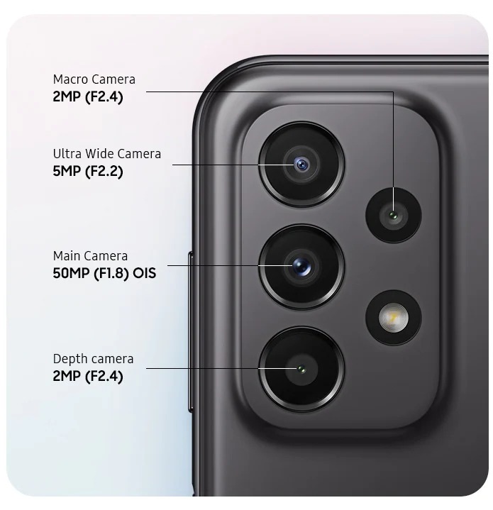 Samsung Galaxy A23 Camera