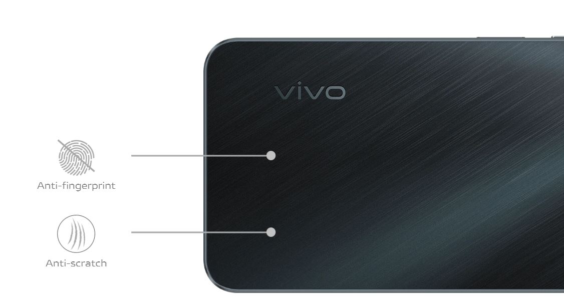 Vivo Y16 Back Cover