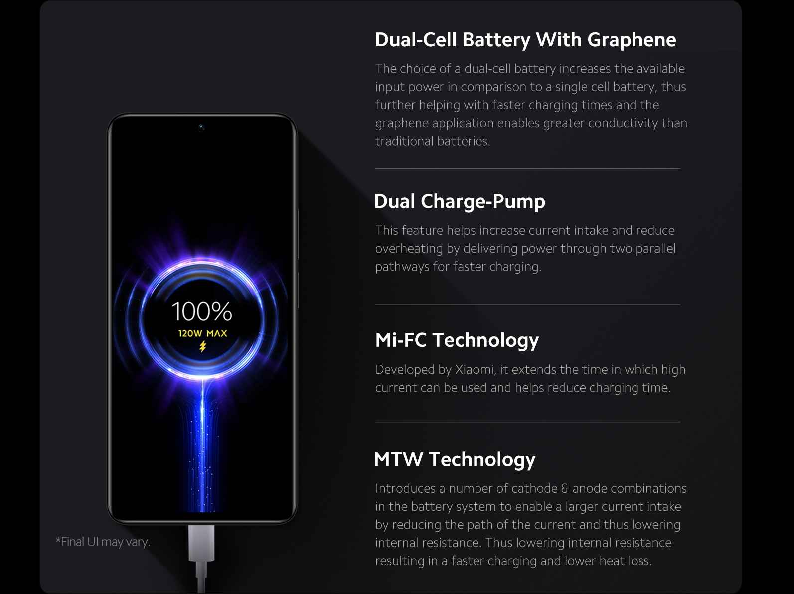Xiaomi 11i 5G Charging Xiaomi 11i 5G Charging