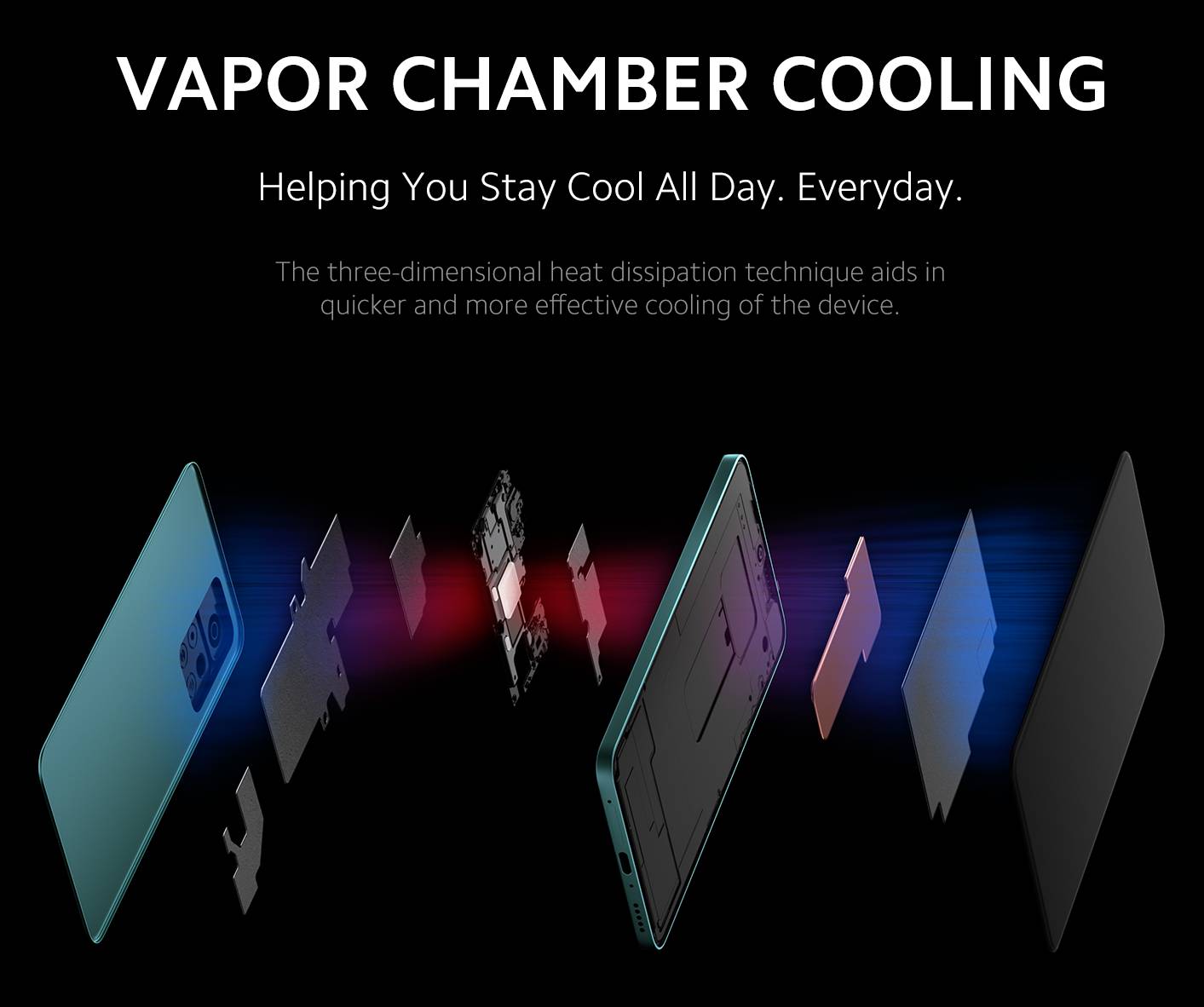 Xiaomi 11i 5G Vapor Chamber Cooling