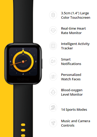 Features Of Realme Smartwatch 2024 towncentervb