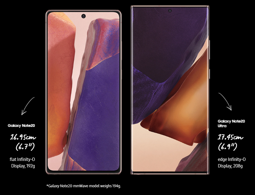 Samsung Galaxy Note 20