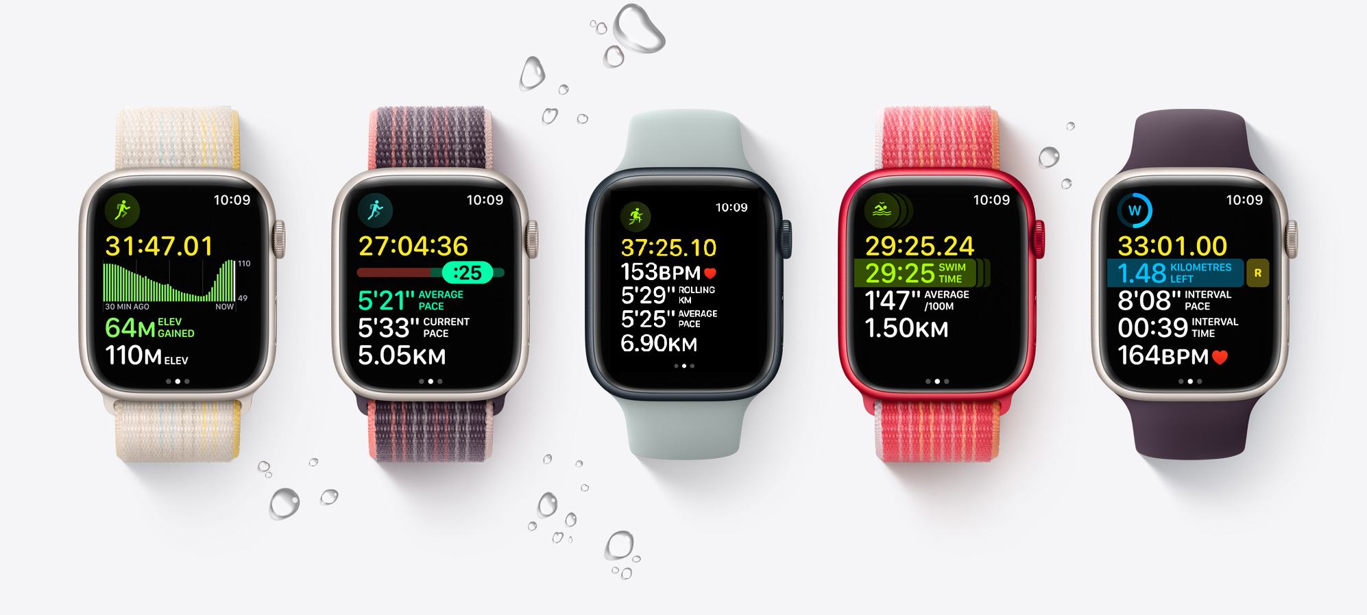 Apple-Watch-Series-8 heart rate