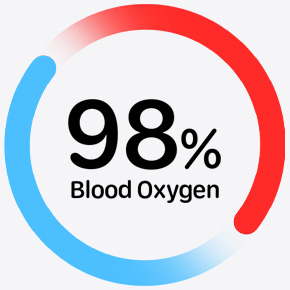 Apple-Watch-Series-8 blood oxygen