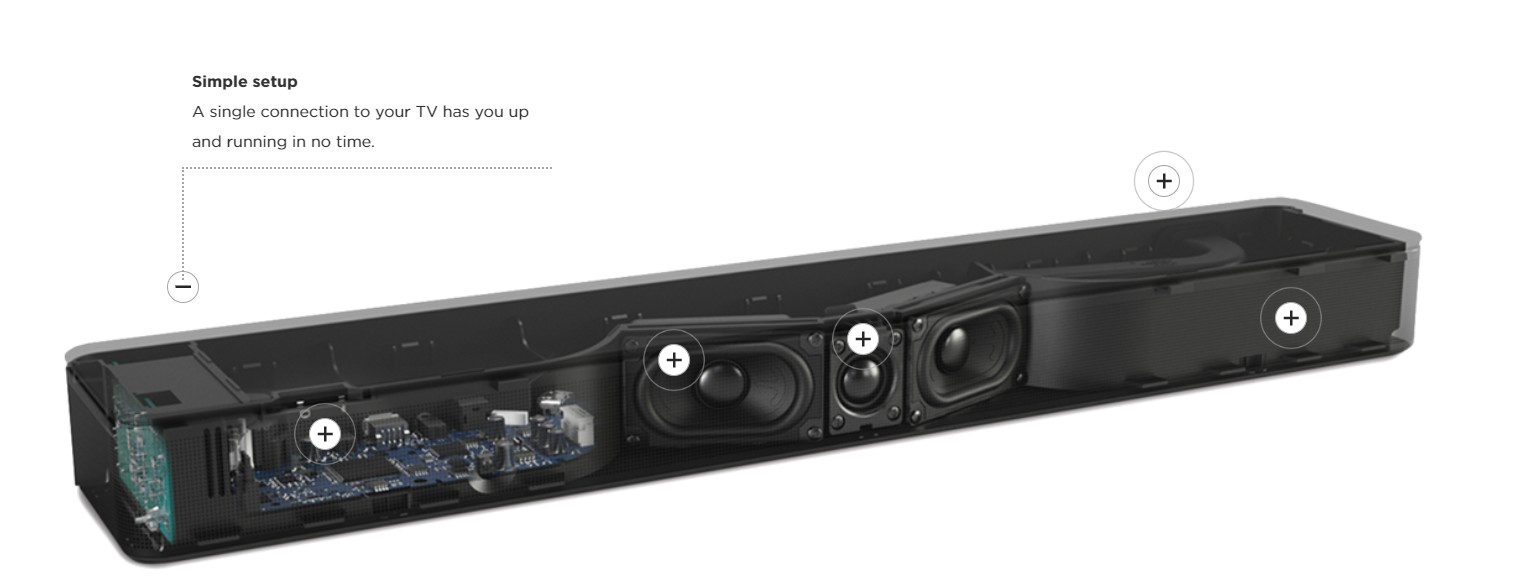 Bose TV Speaker